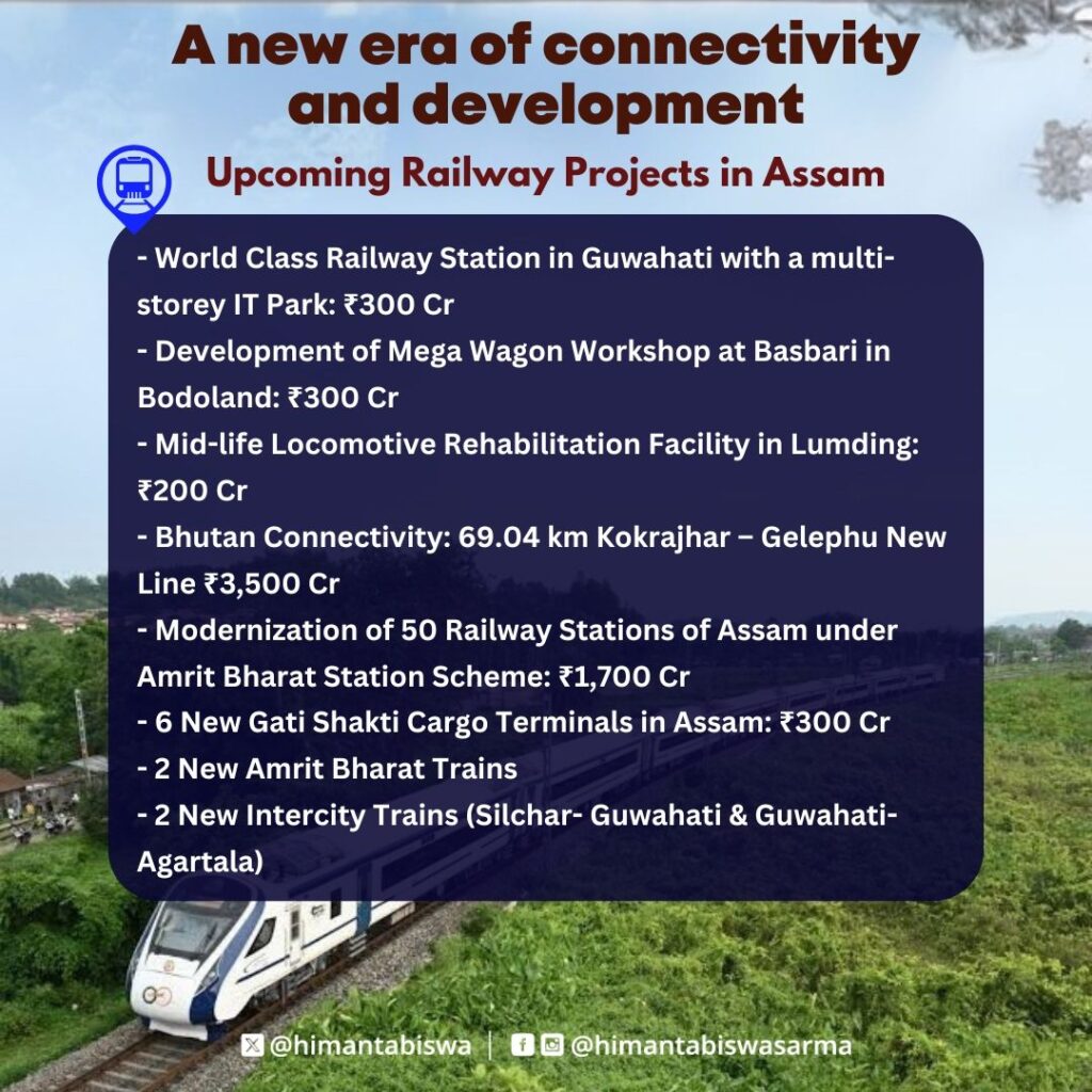 Upcoming Railway Projects in Assam